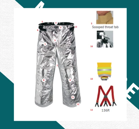 FIRE SAFETY Aluminized Attack Proximity Gear 2 q